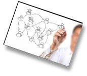 Führung trainieren - Teams entwickeln